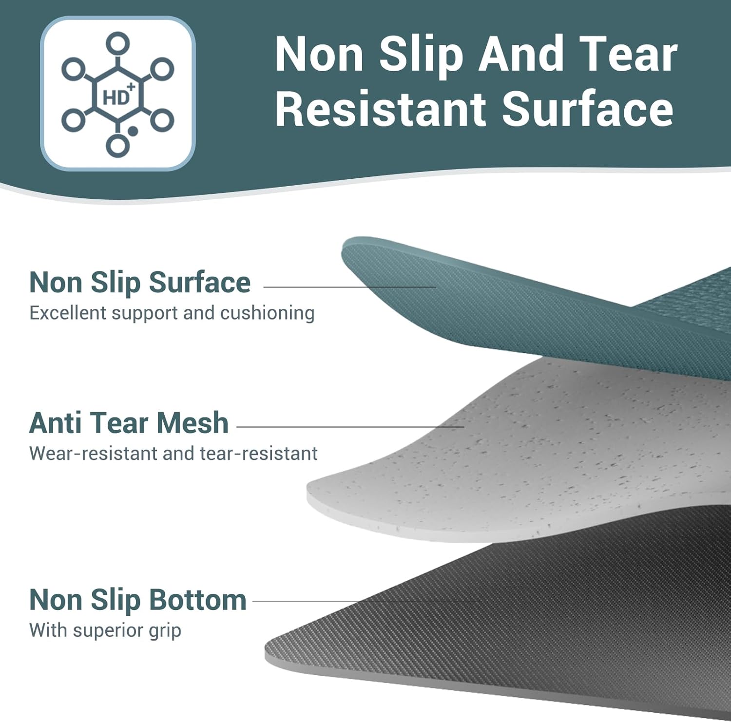 Foldable Yoga Mat Non Slip Exe - Pilates Yoga Hot review and price