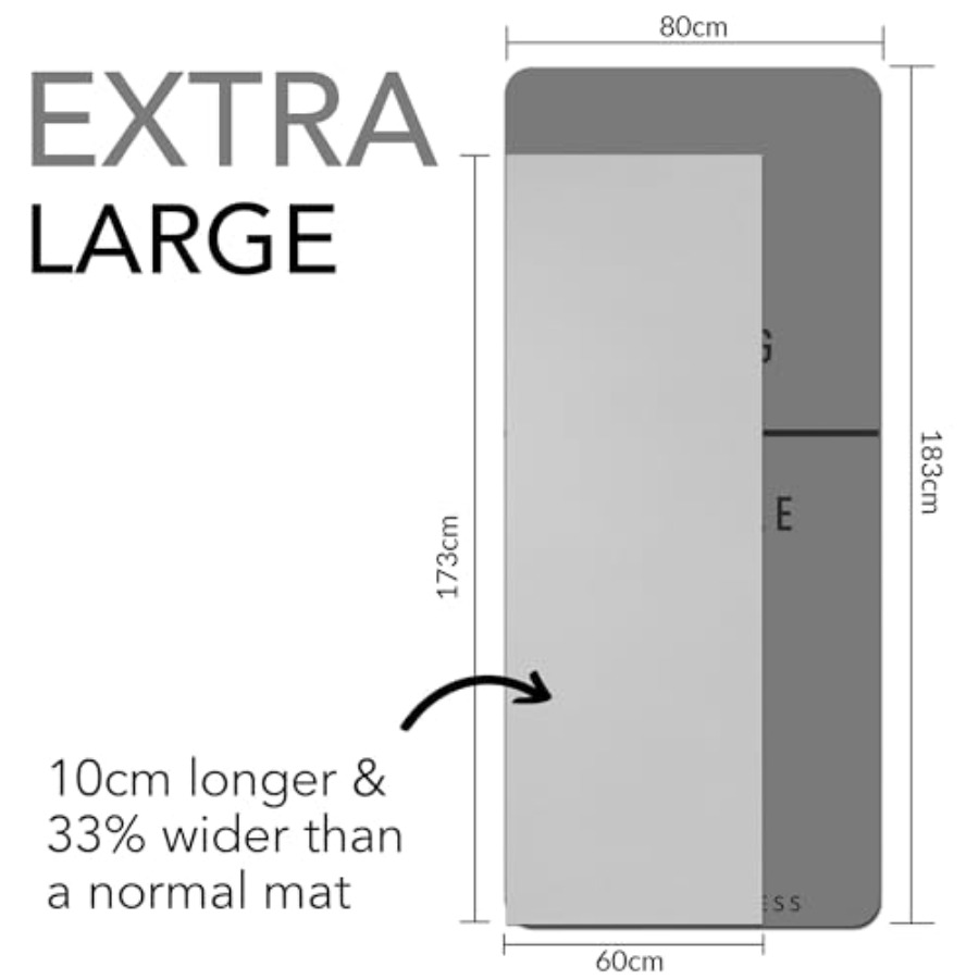 Large Exercise Mat Extra Thick - Pilates Yoga Hiit review and price